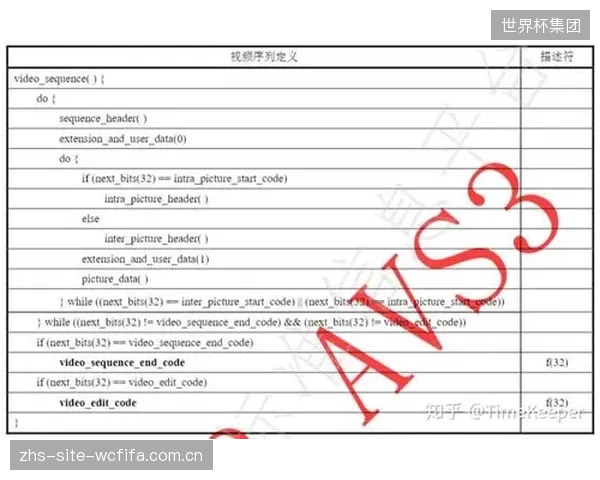 AVS3软硬件解耦的趋势，对体育场馆现有运维团队的技能栈提出了不切实际的要求